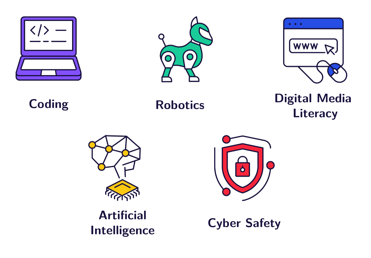 Online Learning Platform for Schools